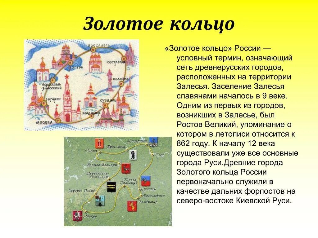 Самый маленький город золотого кольца. Золотое кольцо России. Золотое кольцо России города. Доклад о городе золотого кольца. Города золотого кольца Росси.