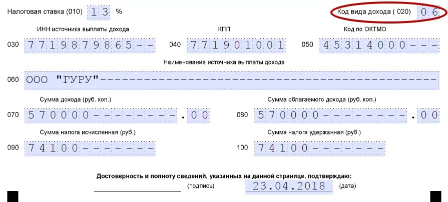 Код дохода в декларации 3 НДФЛ. Код дарения в 3 ндфл