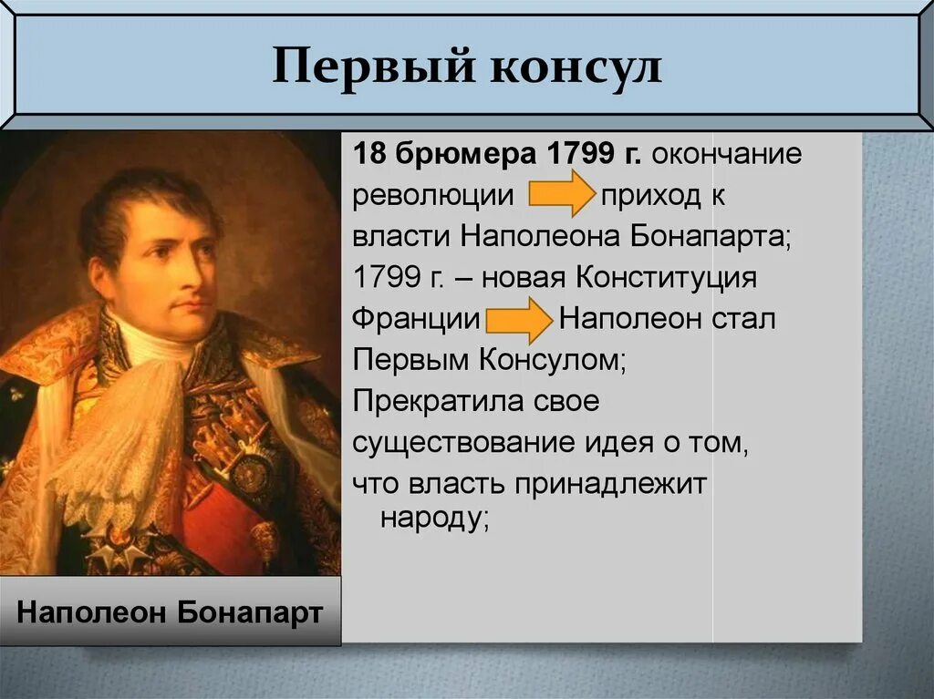 Консульство и первая империя франции. Наполеон бонапарт 1799. наполеон бонапарт переворот 18 брюмера. наполеон бонапарт 9 ноября 1799. наполеон бонапарт первый консул франции.