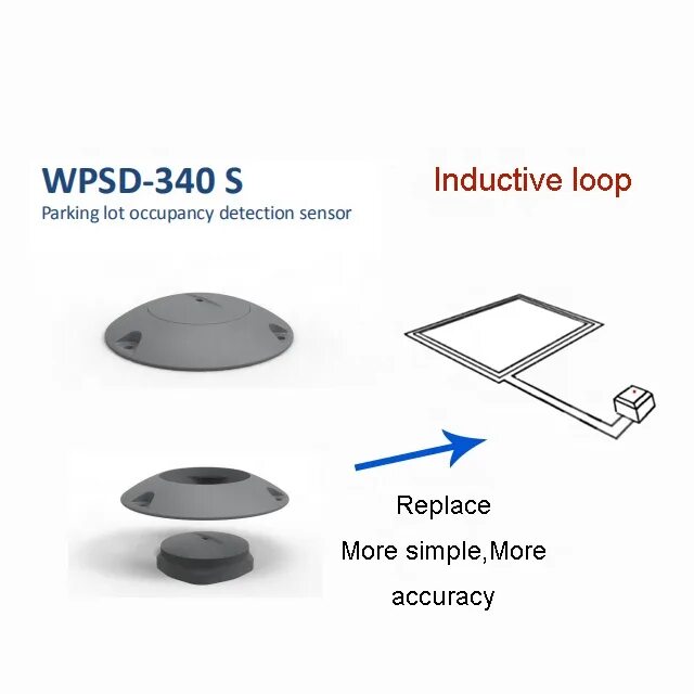 Ground sensor. Ground sensor