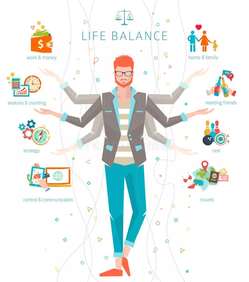 Мама пополняет баланс. Баланс между работой и жизнью. Иллюстрация баланс жизни. Баланс работы и личной жизни. Соблюдай баланс между работой и отдыхом.