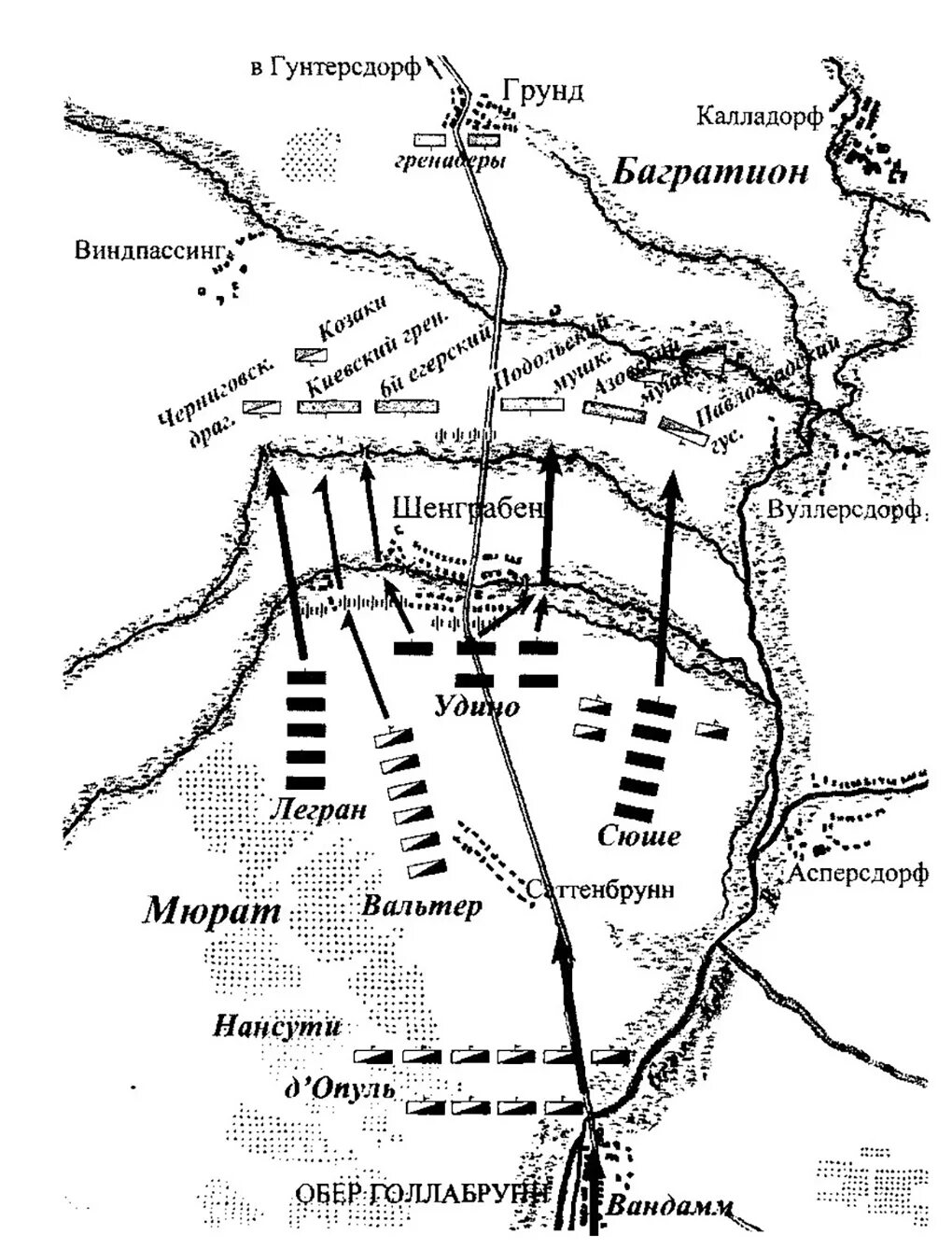 Аустерлиц и шенграбен. Шенграбенское сражение 1805. Битва при Аустерлице схема сражения. Шенграбенское сражение схема битвы. Сражение при Шенграбене Багратион.