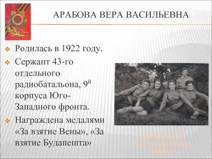 Родились 1922 году