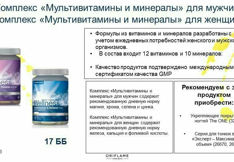 Состав витаминов Вэлнэс ПЭК. Витамины Орифлейм Wellness для женщин состав. Wellness комплекс мультивитамины и минералы для женщин. Состав витаминов велнес Орифлейм. Мультивитамины и минералы женские отзывы