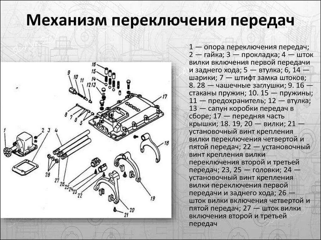 Как должны производиться переключения. Устройство механизма переключения передач. Механизм переключения передач Chevrolet Niva. Схема устройства и работа механизма переключения передач. Схема устройства механического привода переключения передач.