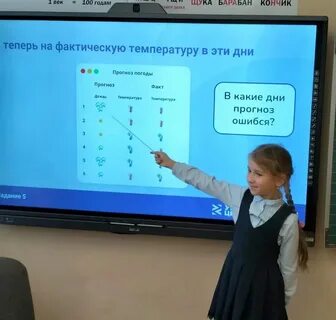 Цифры технологии тестирования