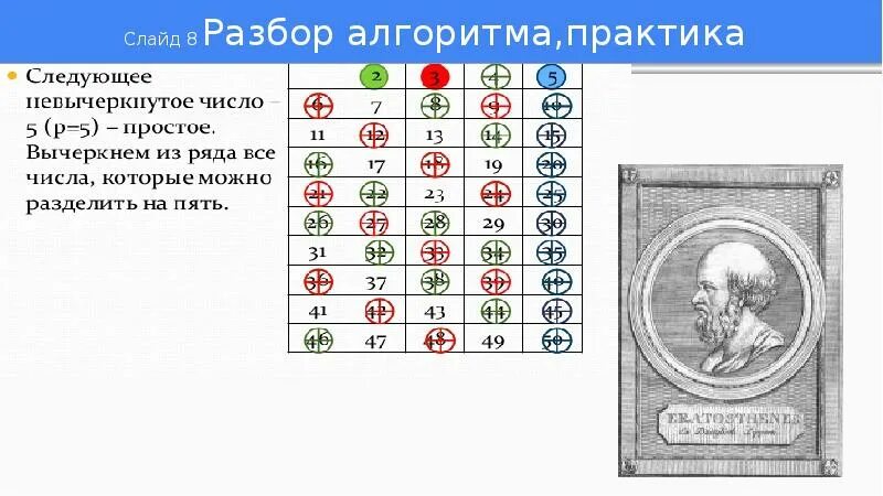 Способы нахождения простых чисел