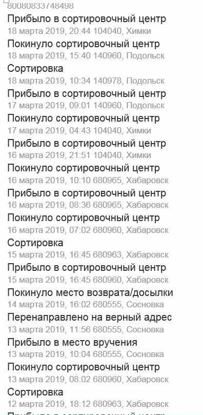 Что значит покинуло место досылки. Шереметьево аопп (химки). 104040 химки сортировочный центр. сортировочный центр химки. покинуло сортировочный центр химки 104040.