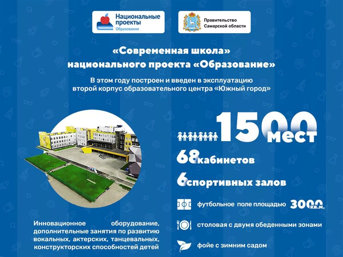 Сергей Войтенко с патриотическим благотворительным проектом "Самарский край в по