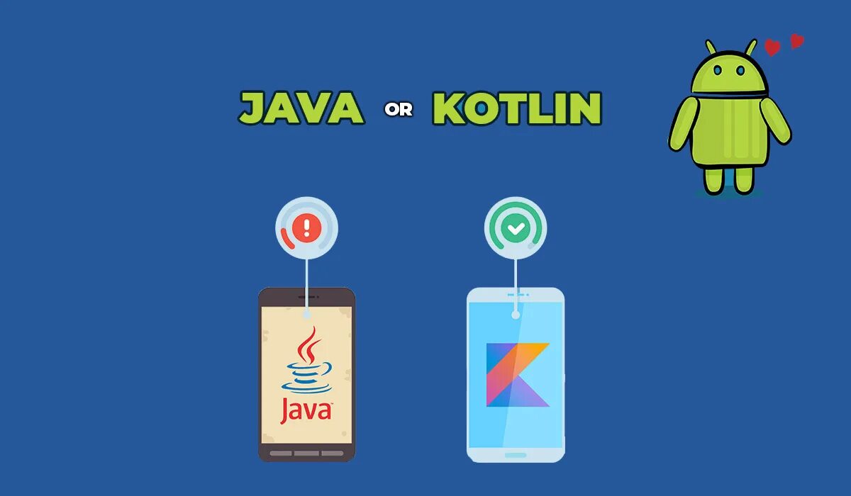 Разработка android приложений с нуля kotlin. Java kotlin. java на андроид. java android kotlin. java kotlin обои.