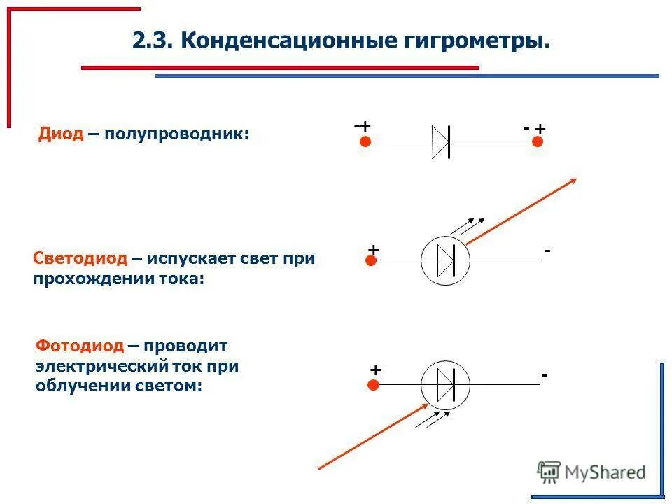 Диод сколько переходов. Направление движения тока в диоде. Схема для измерения прямого тока диода. Диод направление тока на схеме. Полярность обратного напряжения диода?.