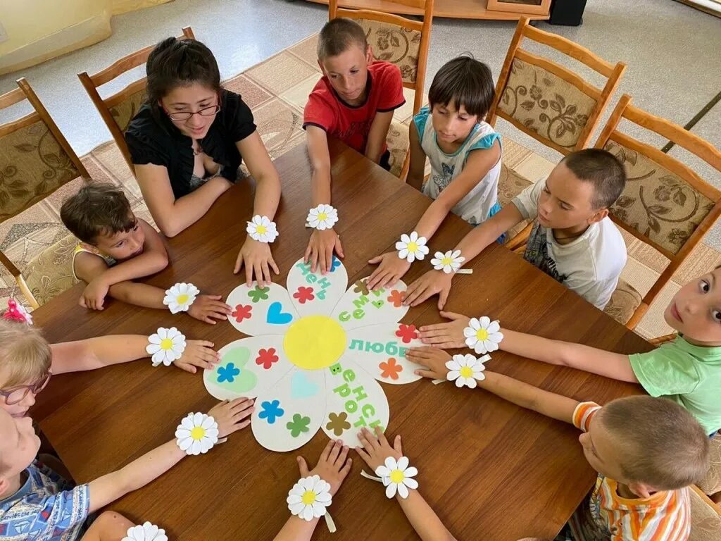 Идеи коллективной работы