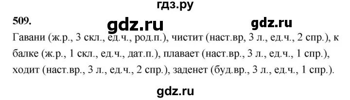 Стр 55 упр 7 русский 1. Учебник по русскому языку Рамзаева. Русский язык 4 класс Автор Рамзаева.