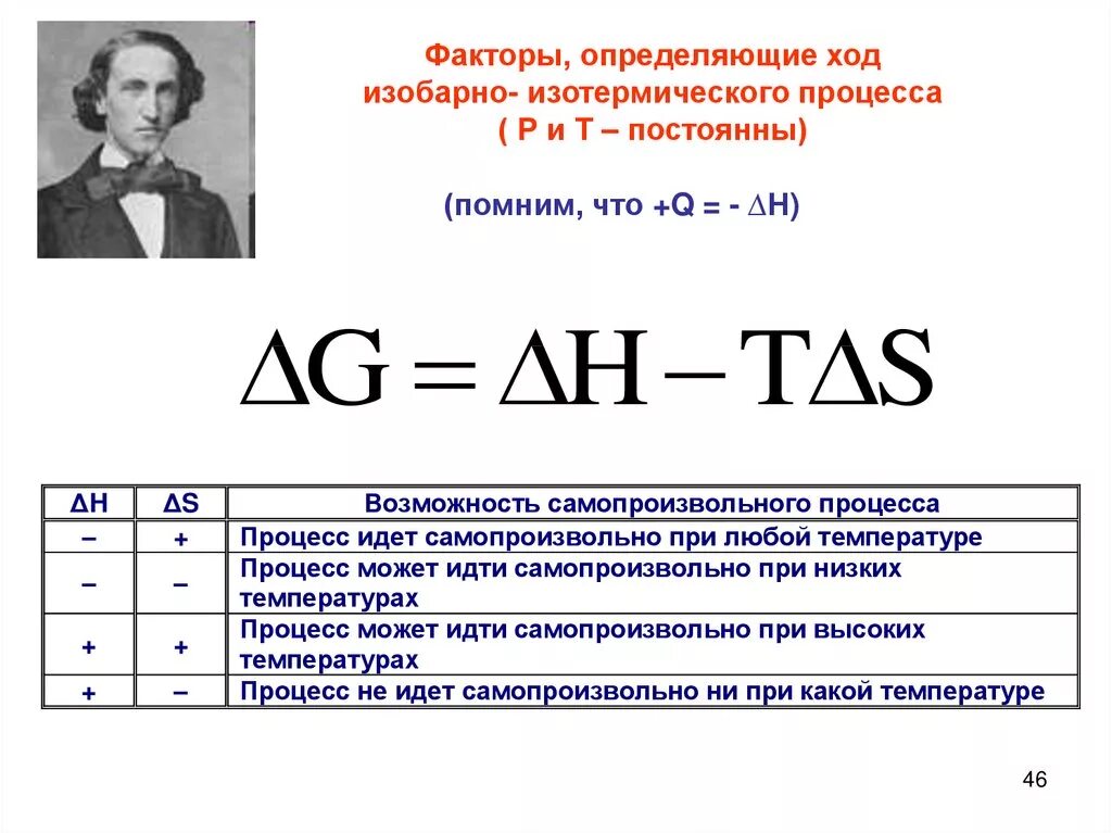 Изобарно-изотермический процесс. Дельта h в химии. Дельта h реакции. Дельта s в химии формула.