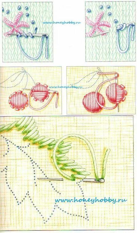 Техники вышивки крючком. Вышивка по вязаному полотну. Техника вышивания на вязаных изделиях. Вышивание на вязаном полотне. Вышивка по вязаному полотну иглой.