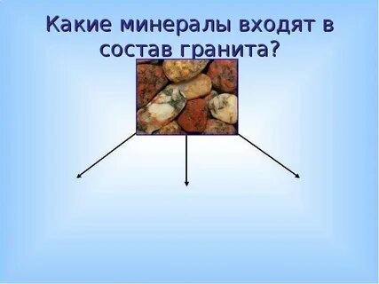 Состав гранита окружающий мир схема