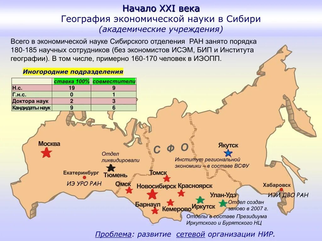 5 наукоградов. Отделения РАН. Региональные отделения РАН. Наукограды России на карте. Региональные научные центры.