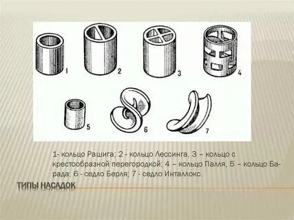 Нерегулярные насадки