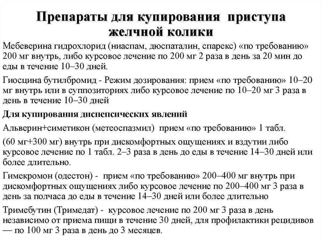 Приступы желчного пузыря при камнях. Препараты при желчной колике. Препараты для купирования желчной колики. Купирование приступа желчной колики. Медикаменты при желчной колике.