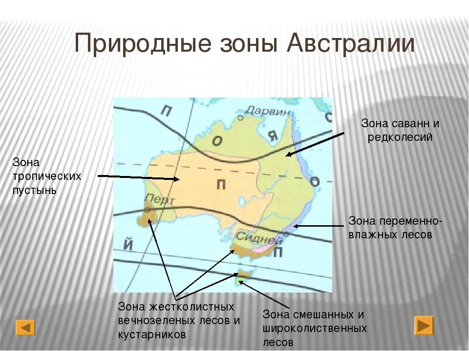 7 География природные зоны Австралии. Основные природные зоны материка Австралия. Природные зоны в тропическом климатическом поясе Австралии. Атлас Австралии природные зоны 7 класс география.