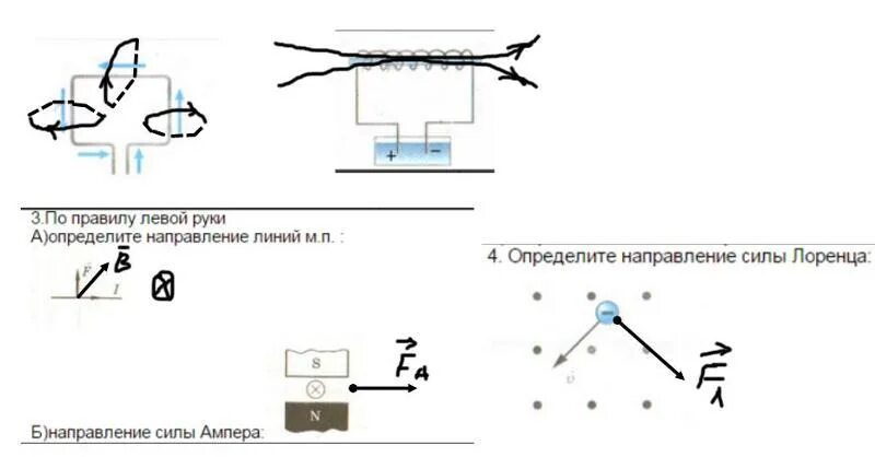 Определить направление силы лоренца на протон. Правило левой руки для силы Ампера и Лоренца. Сила Ампера и сила Лоренца правило левой руки. Сила Лоренца правило левой руки. Направление силы Лоренца правило левой руки.