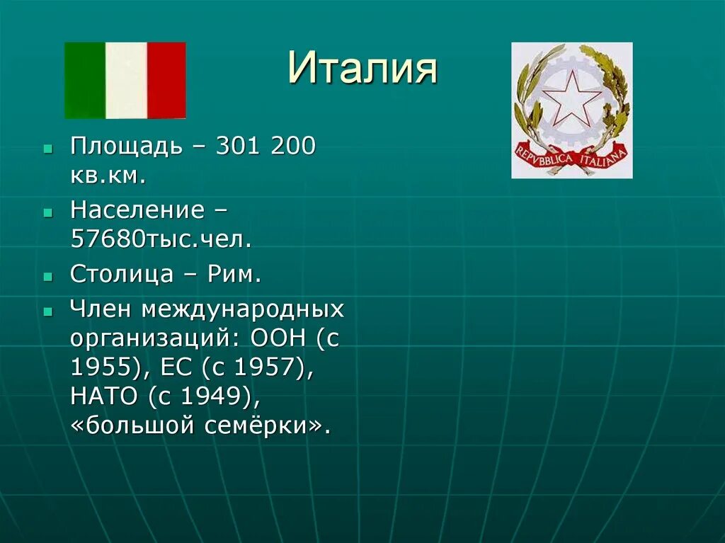 Италия страна 2 класс. Италия презентация. Италия презентация по географии. Презентация по географии на тему Италия. Италия площадь страны.