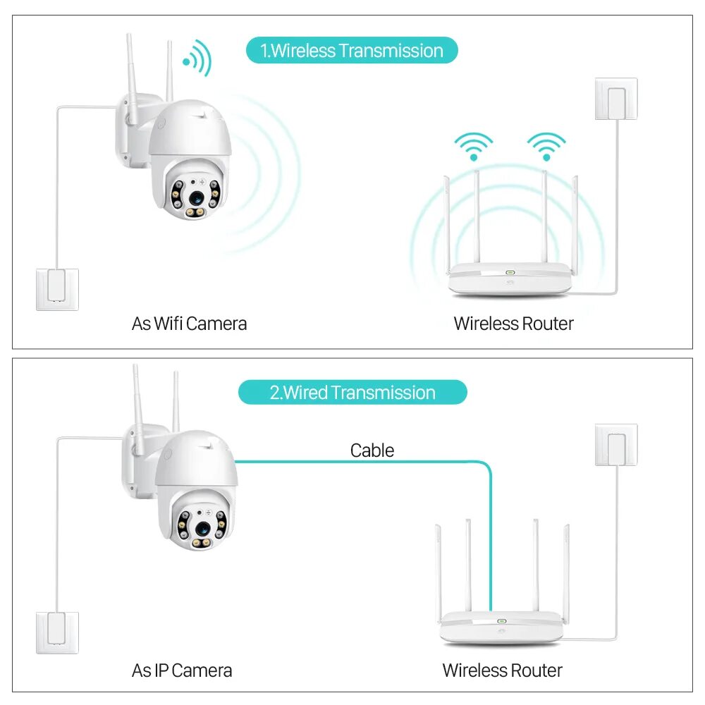 Wifi смарт камера как подключить. 5mp ptz ip камера wi-fi. ip камера besder h.265. ip-камера наружная беспроводная с 4-кратным зумом. смарт-камера n3 wifi 2mp.