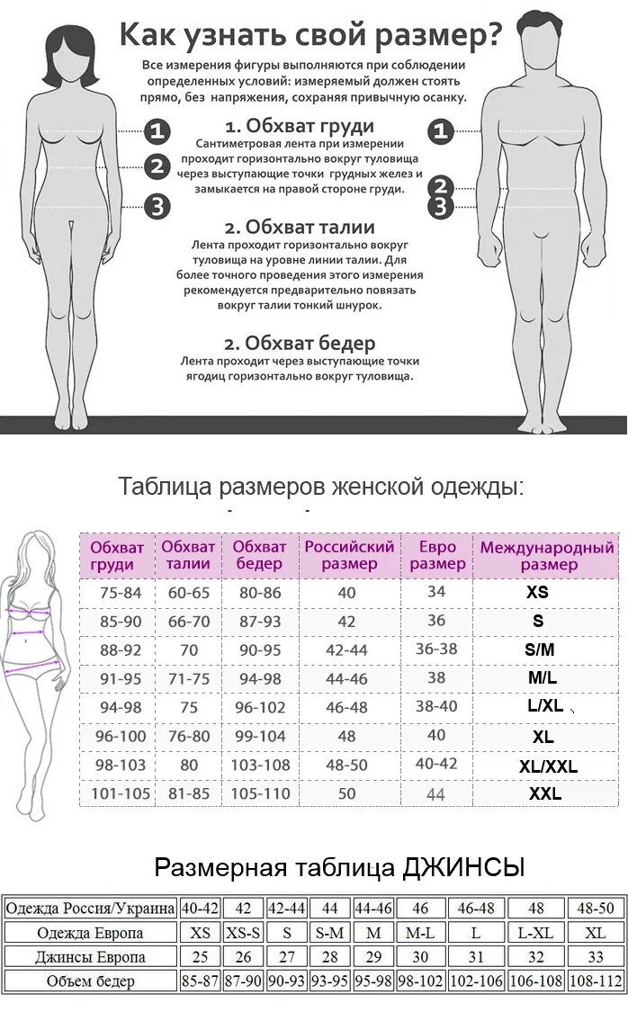 Определенный размер. Как определить размер женской одежды. Как узнать свой размер одежды. Как понять свой размер одежды. Женские Размеры.