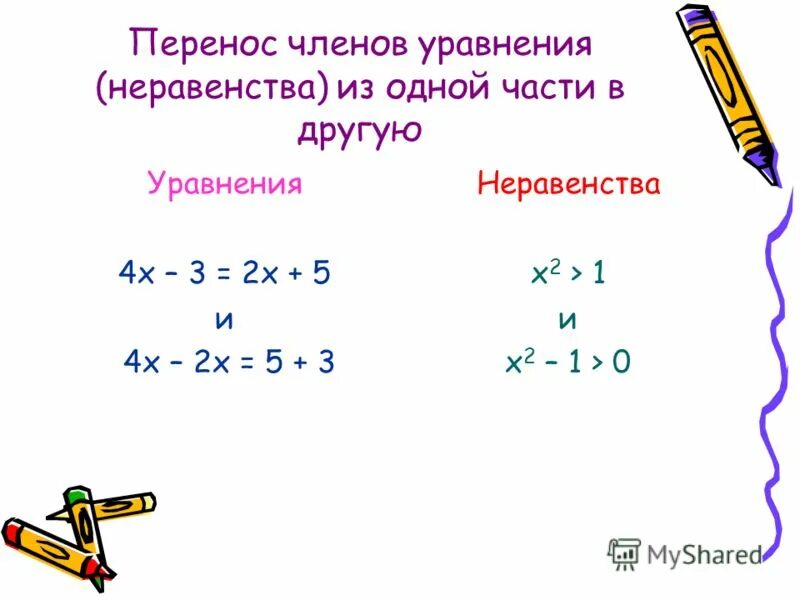 X^(1/2) graph. Как построить график линейного уравнения. Перенос чисел из одной части уравнения в другую. Линейные уравнения x y. How to find x intercept.