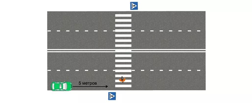 За сколько метров до пешеходного можно останавливаться. Дорожное полотно с разметкой. Правило остановки перед пешеходным переходом. Дорожная разметка для макета. Правила остановки у пешеходного перехода.