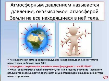 Открытие давления воздуха