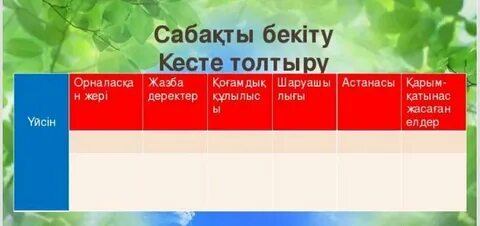 Кесте 2024 костанай