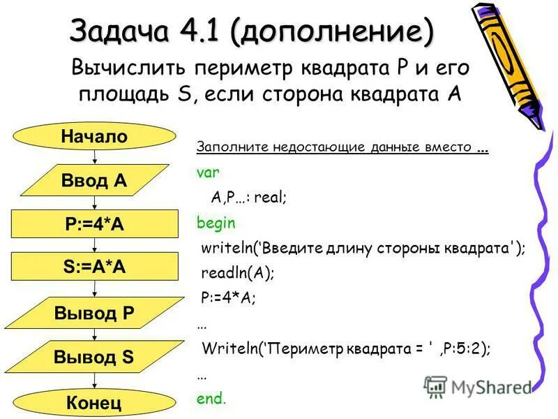 Составь алгоритм вычисления периметра прямоугольника. Составь алгоритм вычисления периметра прямоугольника