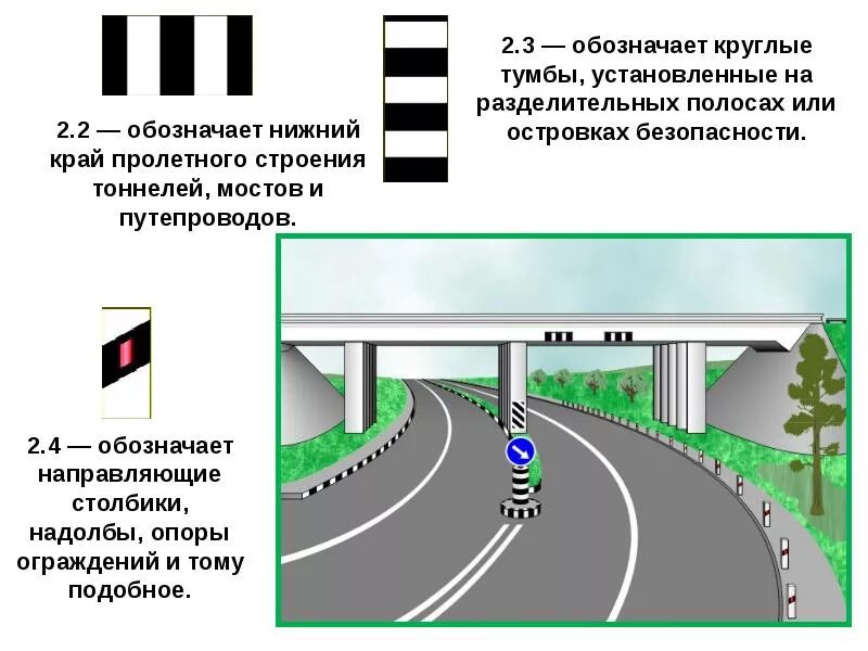 Вертикальная разметка 2.2. Разметка 2.4 направляющие столбики. Вертикальная разметка ПДД. Нижний край пролетного строения тоннелей.