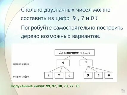 Сколько всего существует натуральных двузначных чисел