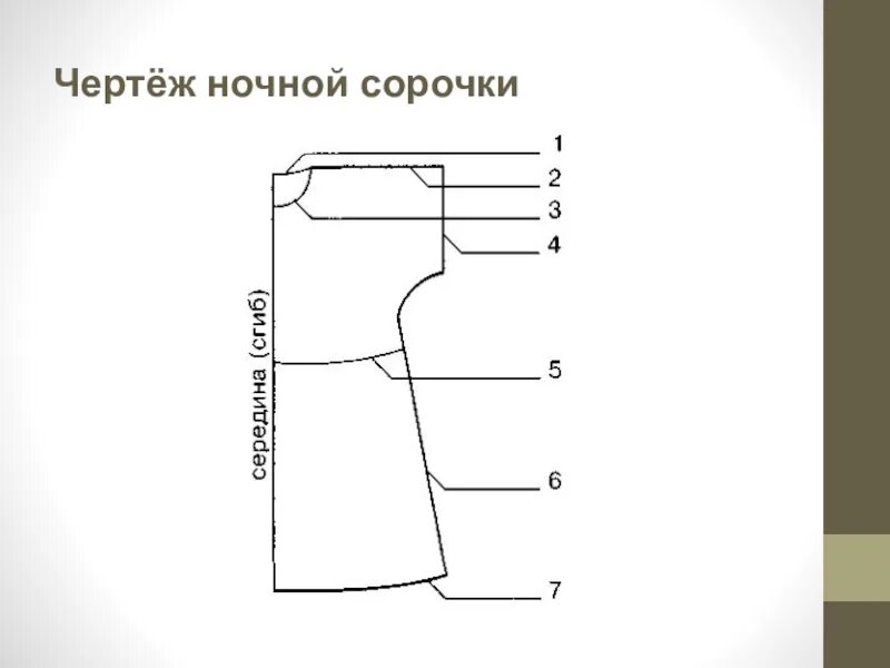 Чертеж ночной