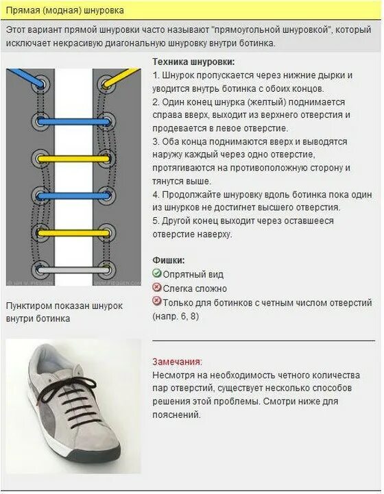 Схема параллельной шнуровки на Кеда. Схема параллельной шнуровки кроссовок изнутри. Схема прямой шнуровки ботинок. Схема прямой шнуровки кроссовок.