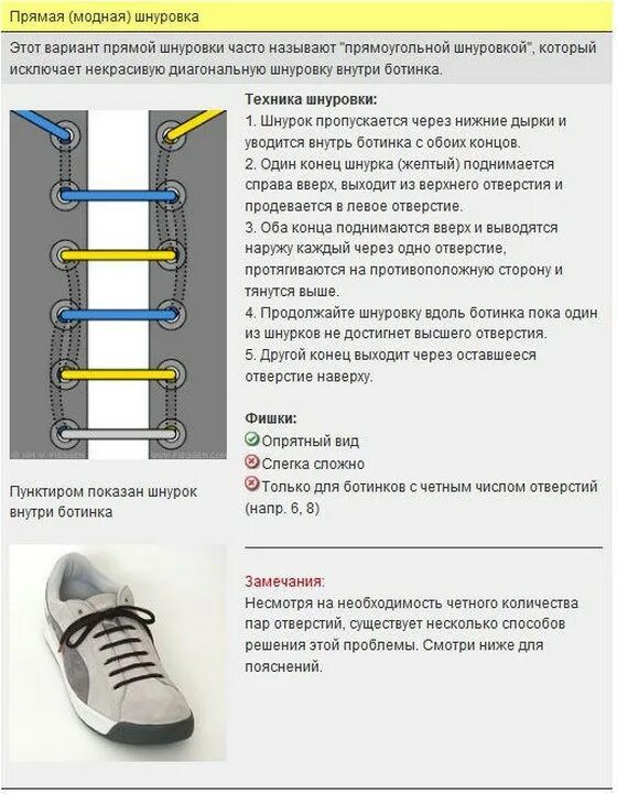 Леня хочет зашнуровать кеды перекрестной шнуровкой. Схема параллельной шнуровки на Кеда. Схема параллельной шнуровки кроссовок изнутри. Схема прямой шнуровки ботинок. Схема прямой шнуровки кроссовок.