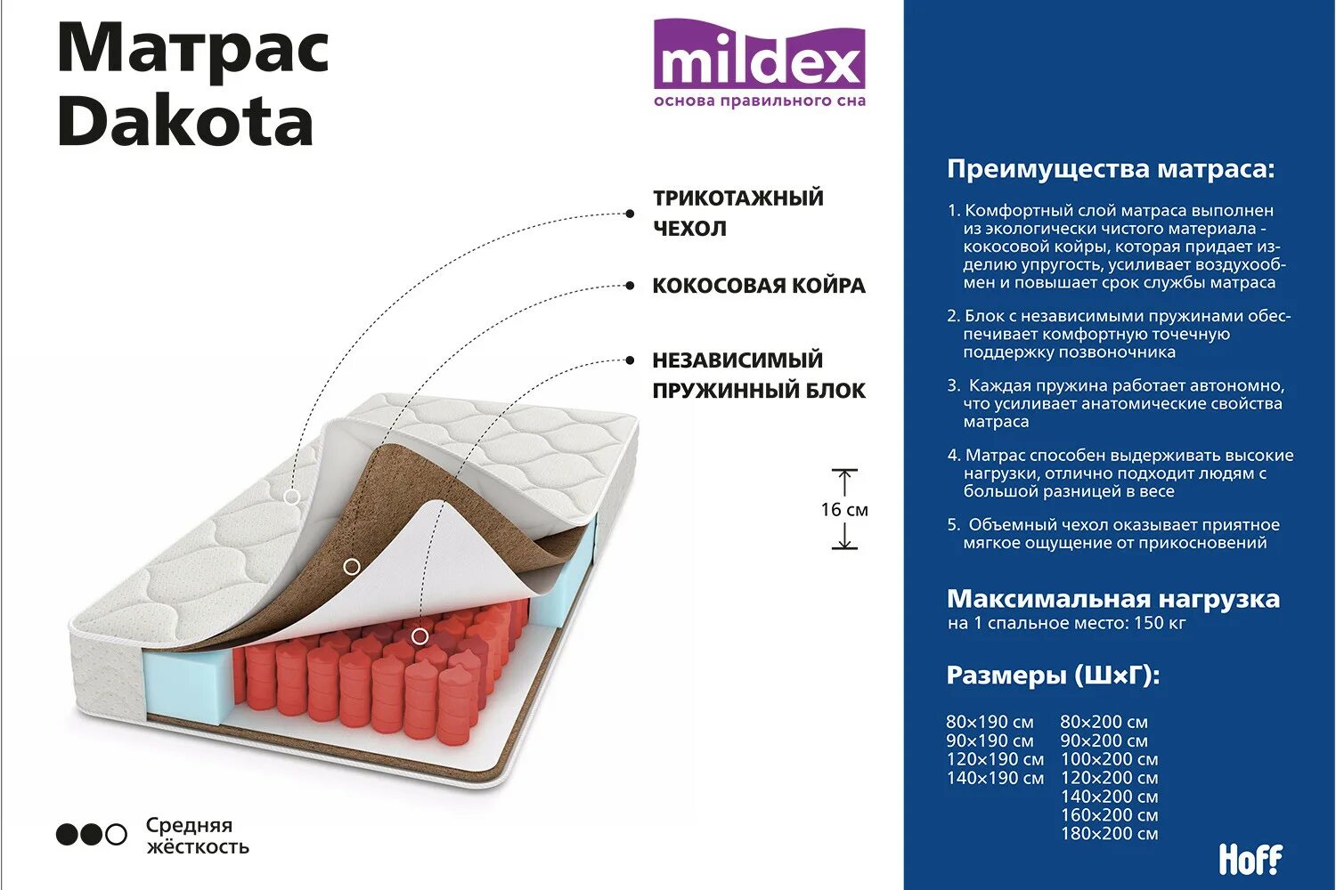 Мптрас мильдекс Дакота