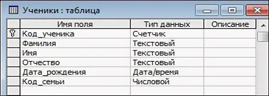 Список учеников таблица
