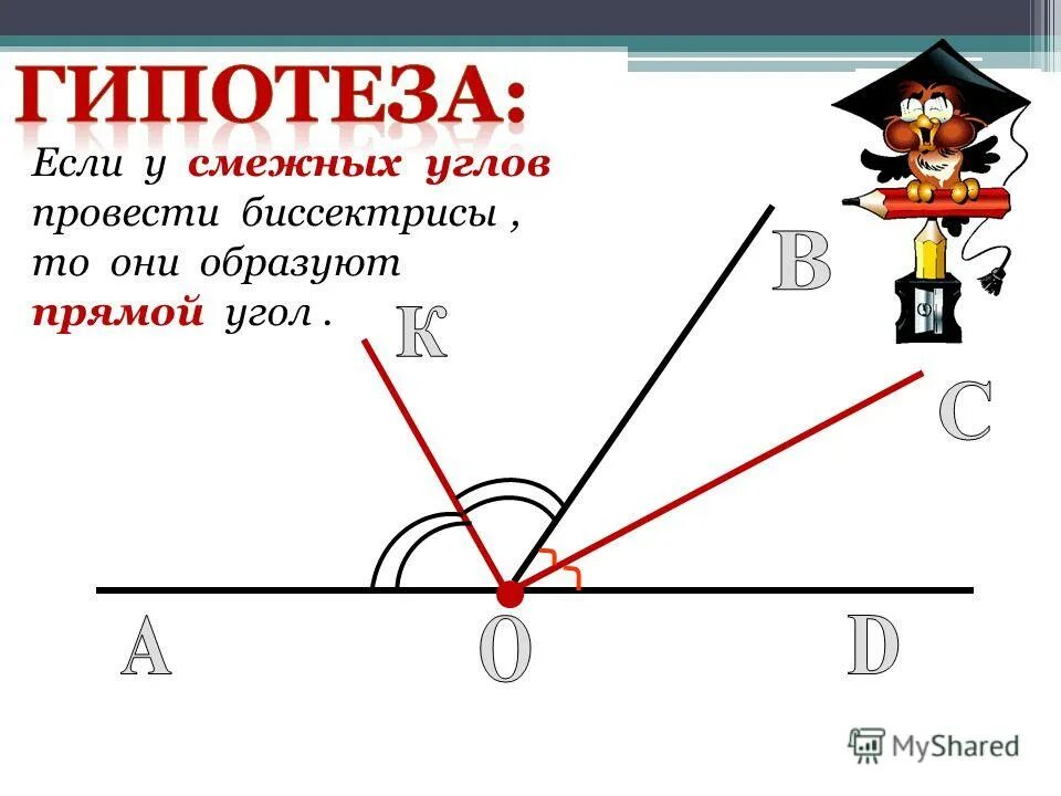 Угол между биссектрисами смежных углов. Угол между биссектрисами двух смежных углов. Угол образованный биссектрисами смежных углов. Два смежных угла образованный биссектрисами.