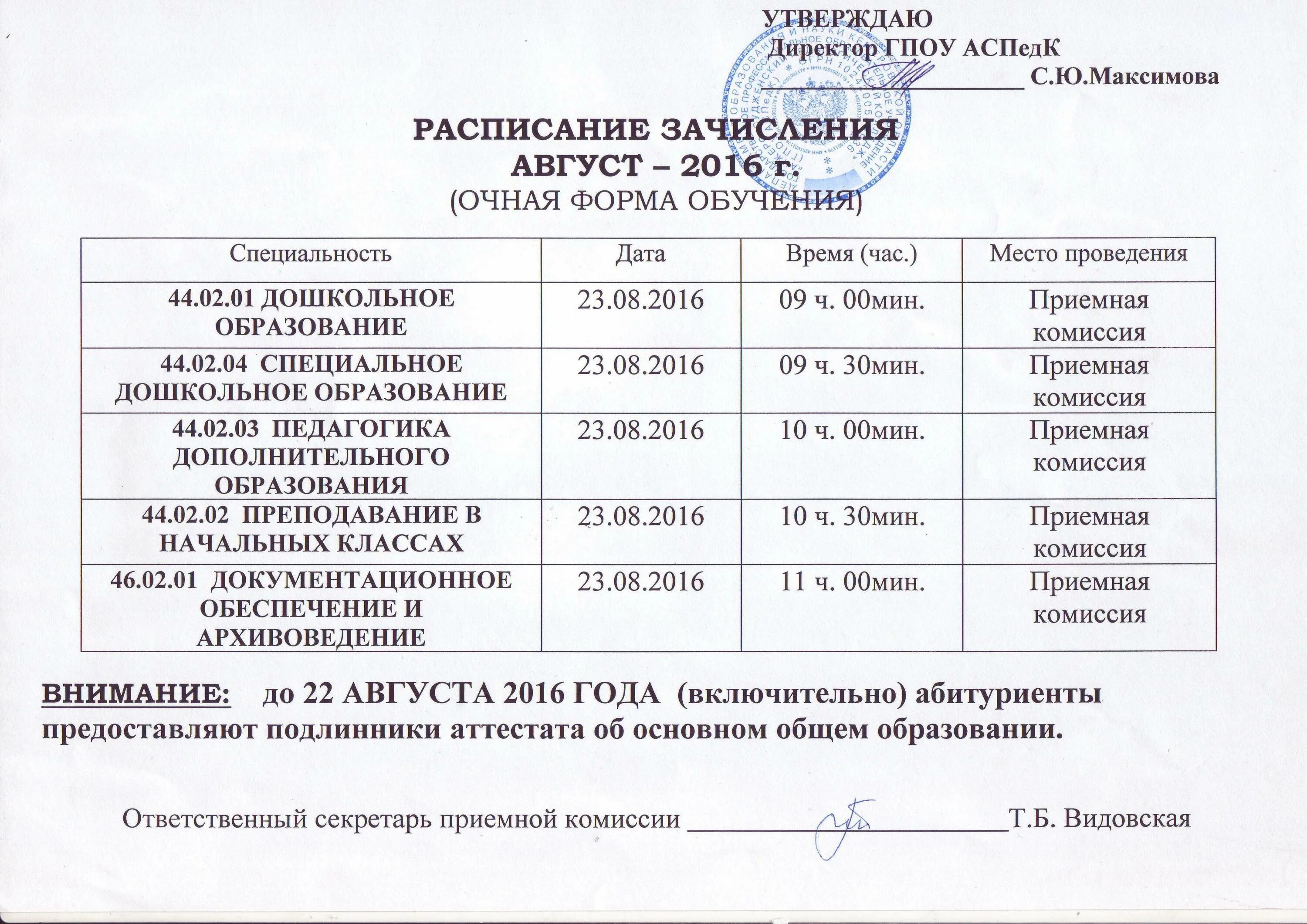 Сколько платят за выборы избирательной комиссии. График учебы в техникуме. График учёбы в техникуме Очное. Заочное отделение колледжа. Расписание педагогический колледж.