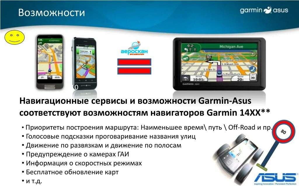 Навигатор возможностей. Сервис навигатор возможностей. Garmin возможности. Краткое описание возможностей в навигаторе. Голосовые подсказки навигаторе