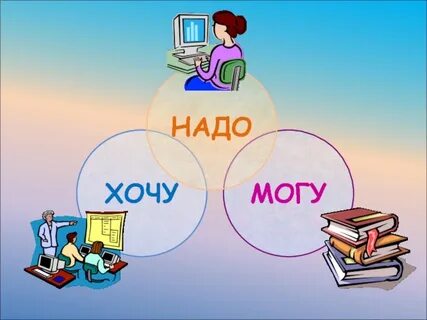 Презентация твой выбор