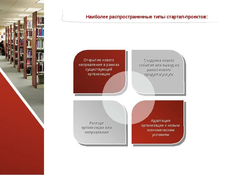 Открыла новое направление. Классификация стартапов. Стартап что это такое простыми словами в образовании. Какие задачи решают предприниматели на стадии стартапа. Стартап как оформить проект.