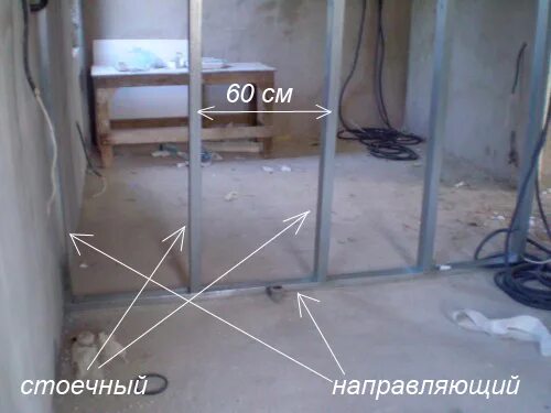 Как установить перегородку из гипсокартона. Гипсокартонная перегородка каркас. каркас перегородки из профиля. перегородка из гипсокартона каркас. каркас из гкл для перегородки.