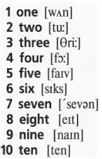 10 транскрипция на английском. Цифры от 1 до 10 на английском с произношением. Цифры на английском до 10 с транскрипцией. Английские цифры от 1 до 12 с транскрипцией и переводом. Транскрипция цифр от 1 до 10.