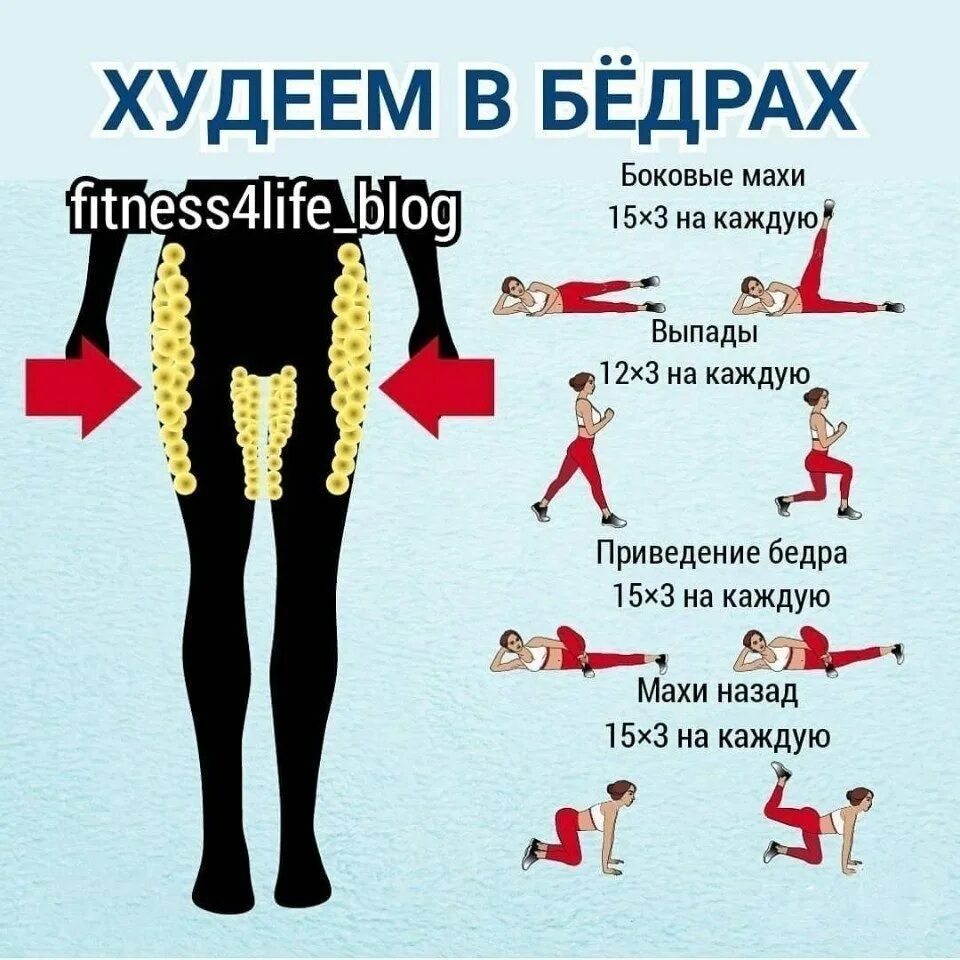 Как убрать ляшки за 3 дня. Похудеть в бедрах. эффективные упражнения на ляшки для похудения. упражнения для похудения в ляжках. занятия для похудения в ляшках.