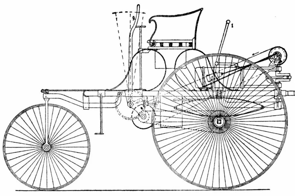 Чертеж первой машины. Чертеж первой машины. Ford model t устройство. Renault grand prix 1906. Паровые автомобили 19 века.