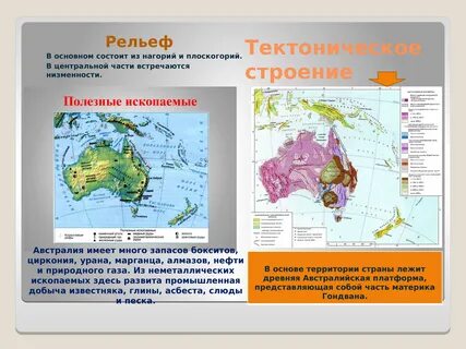 Картинки Рельеф австралийской платформы 7 класс география (2025): нашлось 21 кар